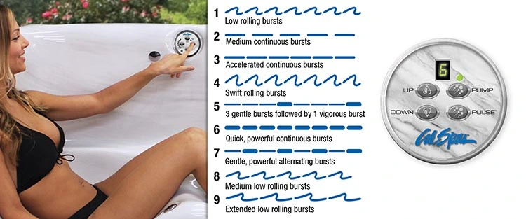 ATS Control for hot tubs in Albuquerque